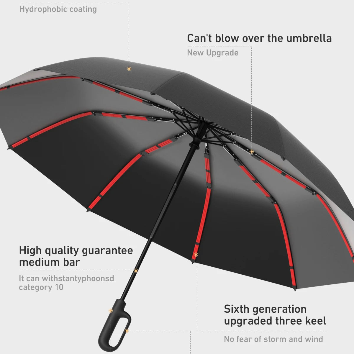 Windproof Compact Umbrella