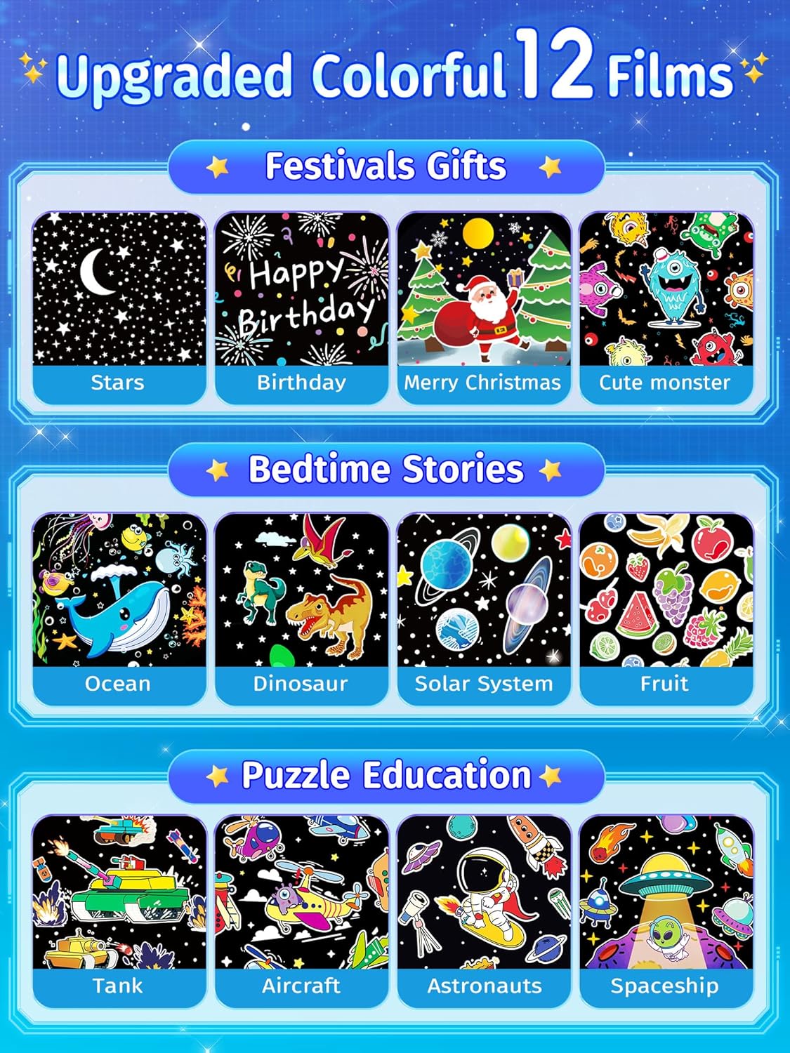 Starry Night Projector for Kids