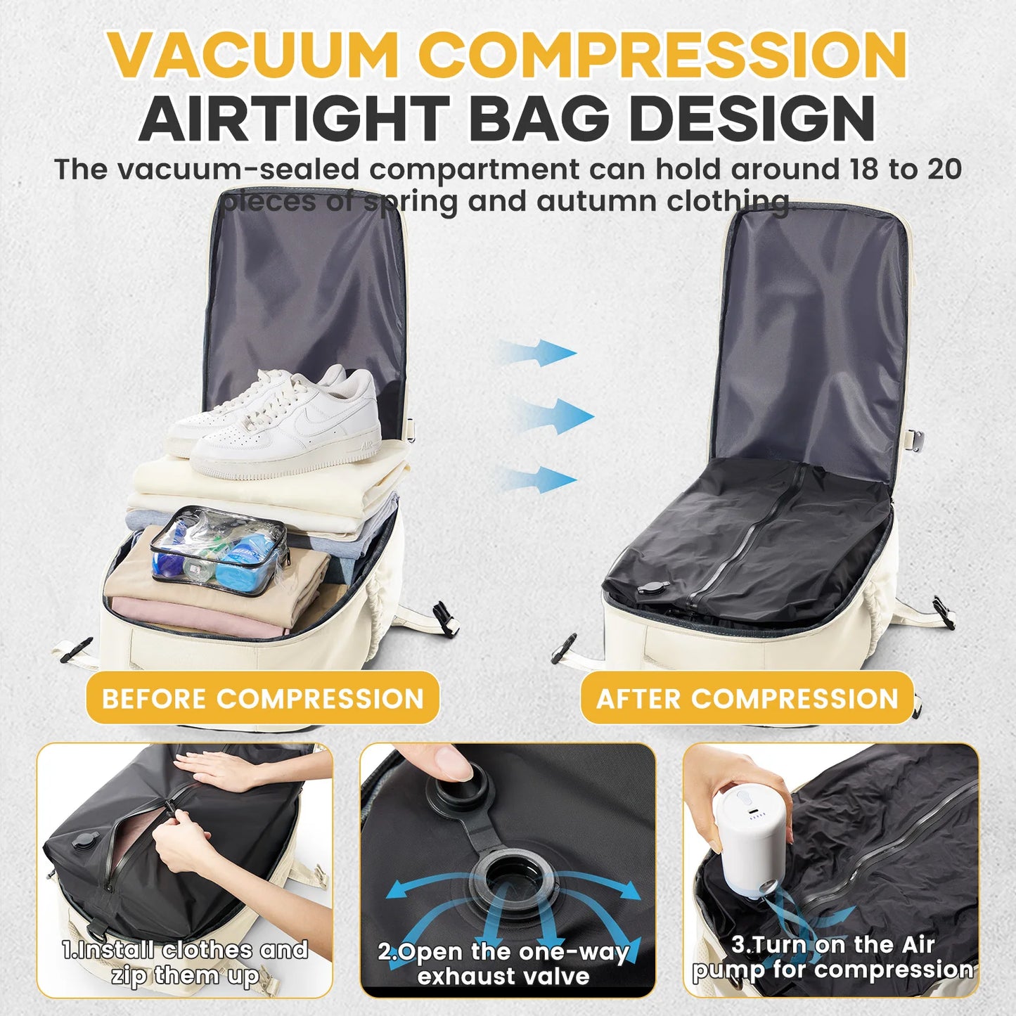 Smart Travel Companion Backpack