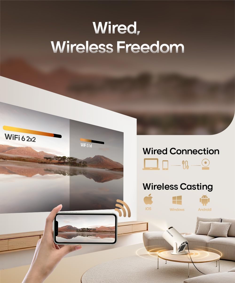 Smart 4K Mini Projector with WiFi