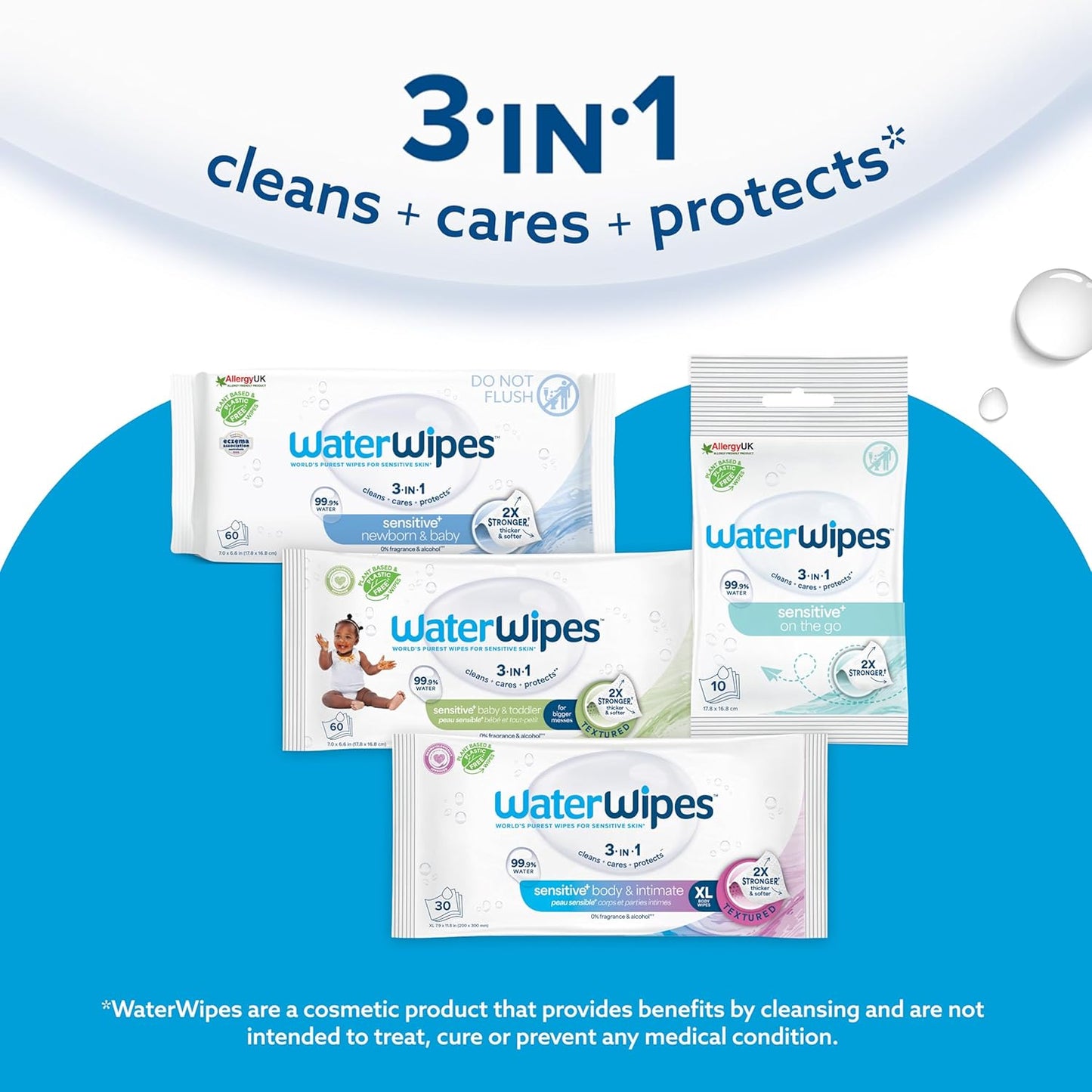 PureBaby Gentle Wipes