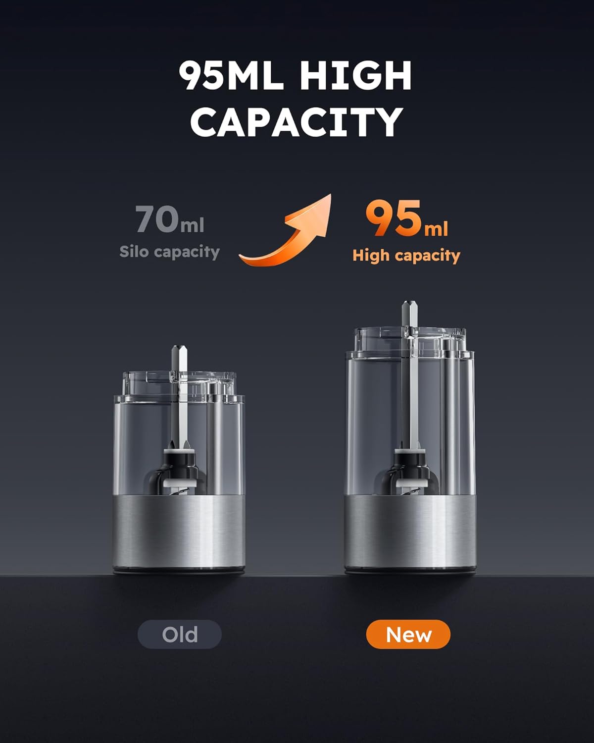 Effortless Spice Mill Duo