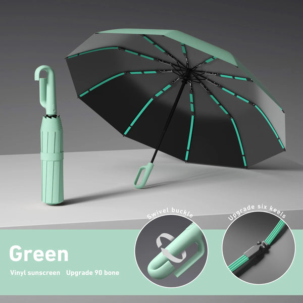 Windproof Compact Umbrella