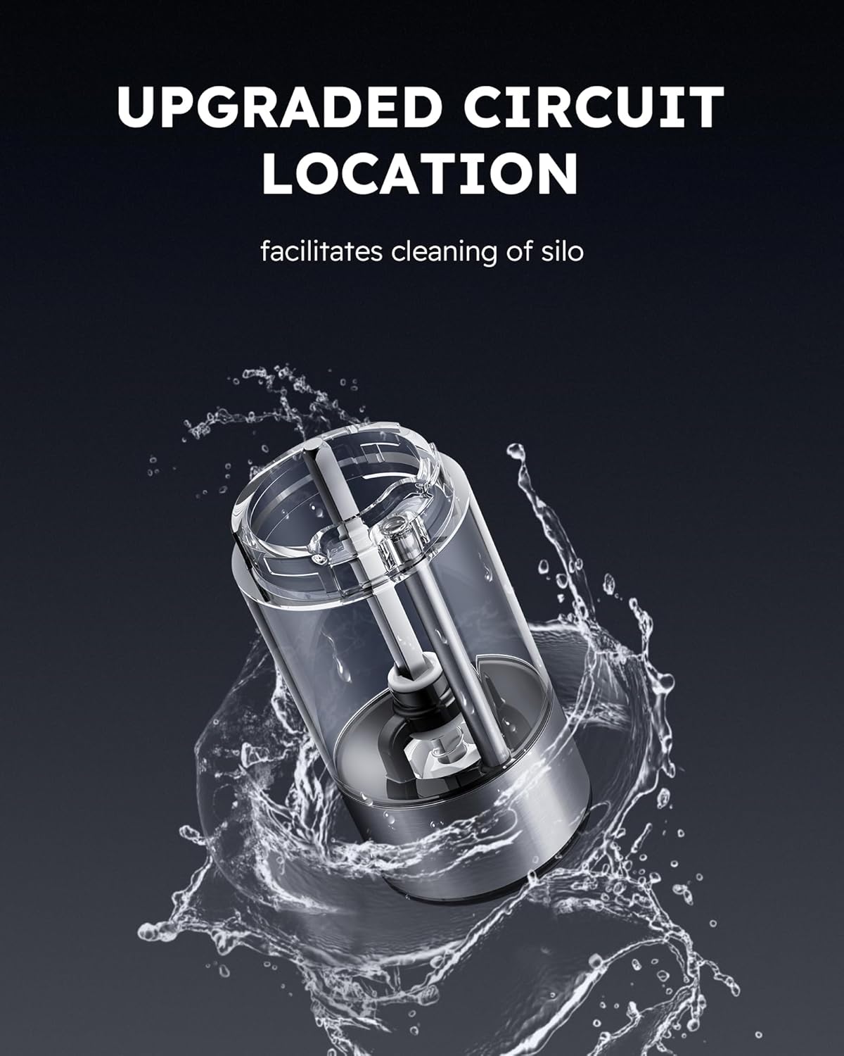 Effortless Spice Mill Duo